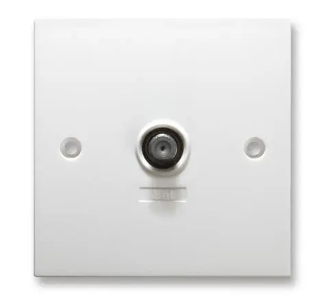 ANTIFERENCE Single F-Type Screened Wall Plate
