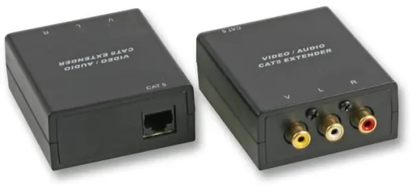 PRO SIGNAL AV over CAT5 Extender Kit, Rx+Tx Pair
