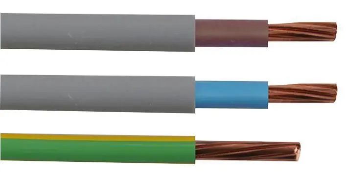PRO POWER Σετ Απολήξεων Μετρητή 25mm², 1m, Χαλκός, PVC