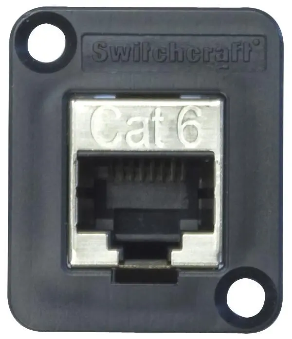 SWITCHCRAFT/CONXALL RJ45 Cat6 屏蔽面板轉接器