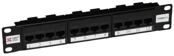 CONNECTIX CABLING SYSTEMS - Cat6 12-Way 10-inch Elite Home Patch Panel
