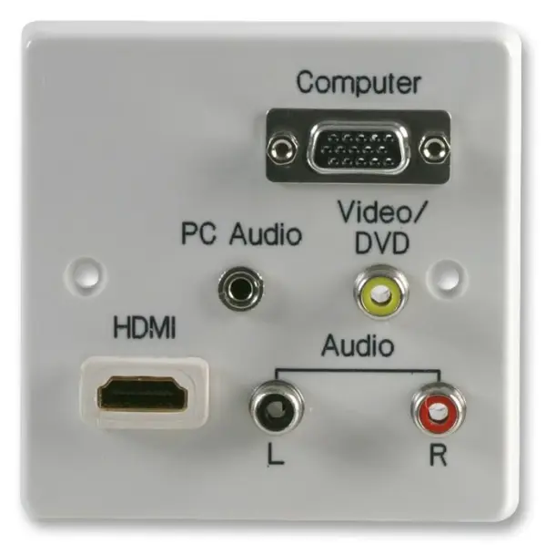 PRO SIGNAL - 1-fach Multimedia Wanddose mit HDMI Steckerbuchse