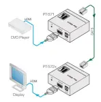תמונת ממוזערת