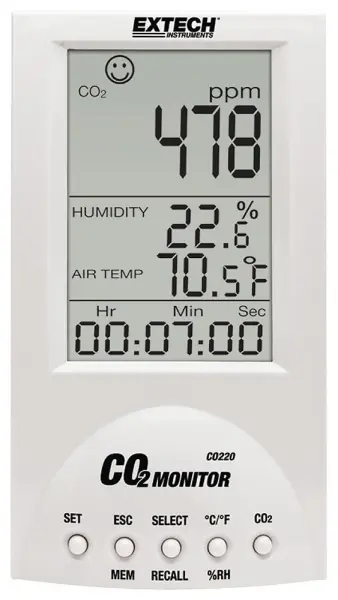 Desktop Indoor Air Quality CO2 Monitor