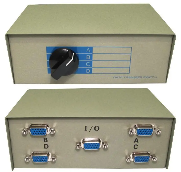 PRO SIGNAL 4端口SVGA切換器