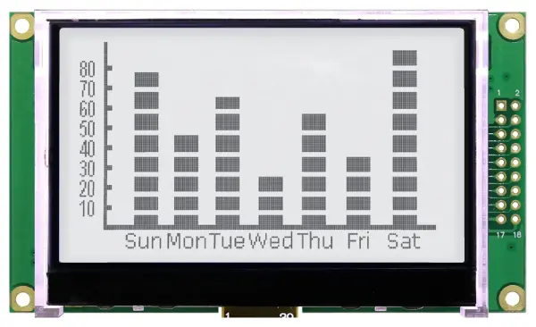 MIDAS DISPLAYS MD256128A Graphic LCD Module, 256x128, White LED Backlight