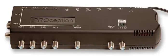 PROCEPTION StarBOX Home Hub RF a 10 Vie per Reti Domestiche