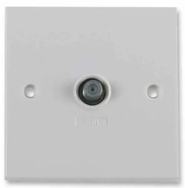 TRIAX F Type Single TV Outlet Plate for Wall Mounting