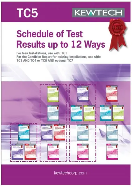 KEWTECH Schedule of Test Results Booklet 12 Ways, Pack of 40
