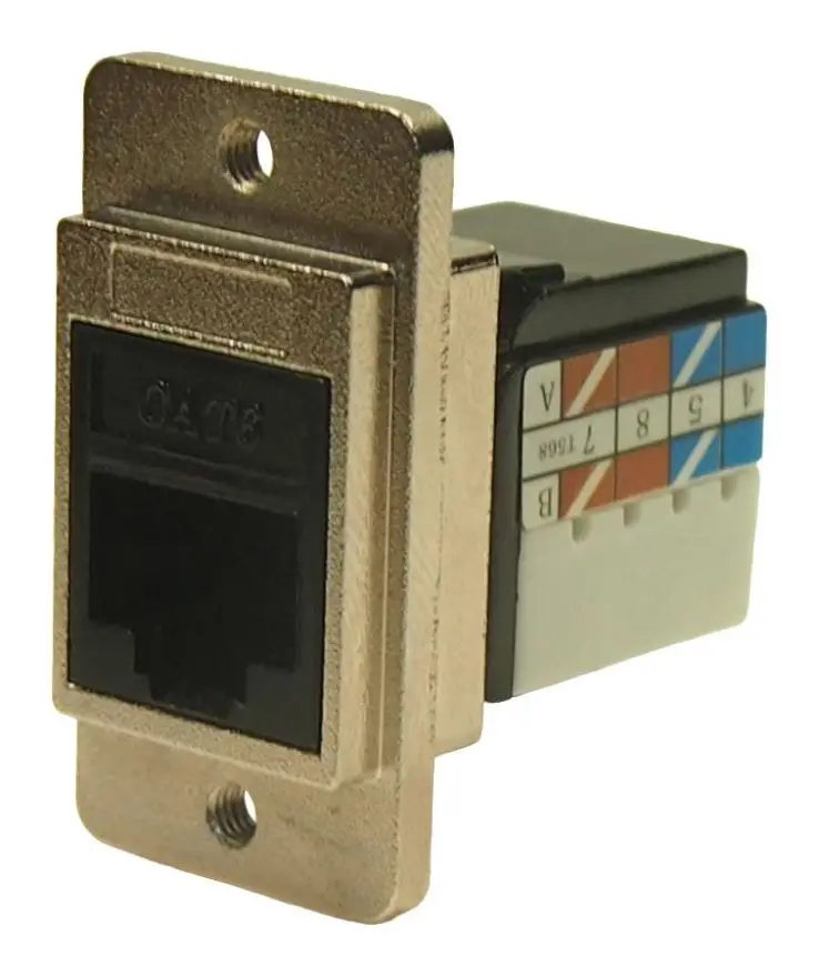 CLIFF Dual Entry Tánaiste RJ45 Cat6 Nascóir Trasfheachta, Fráma Nicil, Pollaí M