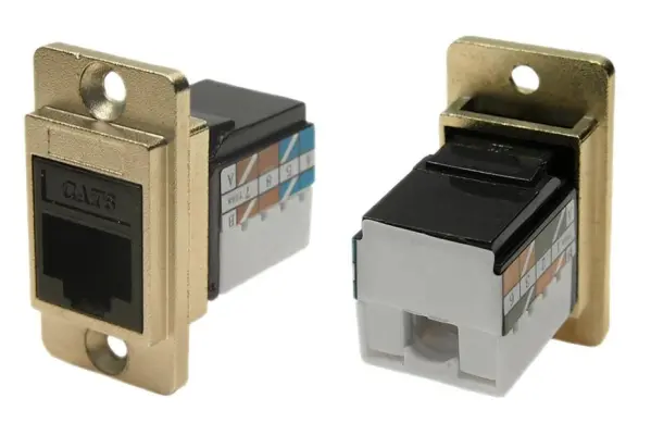 CLIFF ELECTRONIC COMPONENTS - Dual Entry Slim RJ45 Cat6 zu IDC Durchgangssteckd