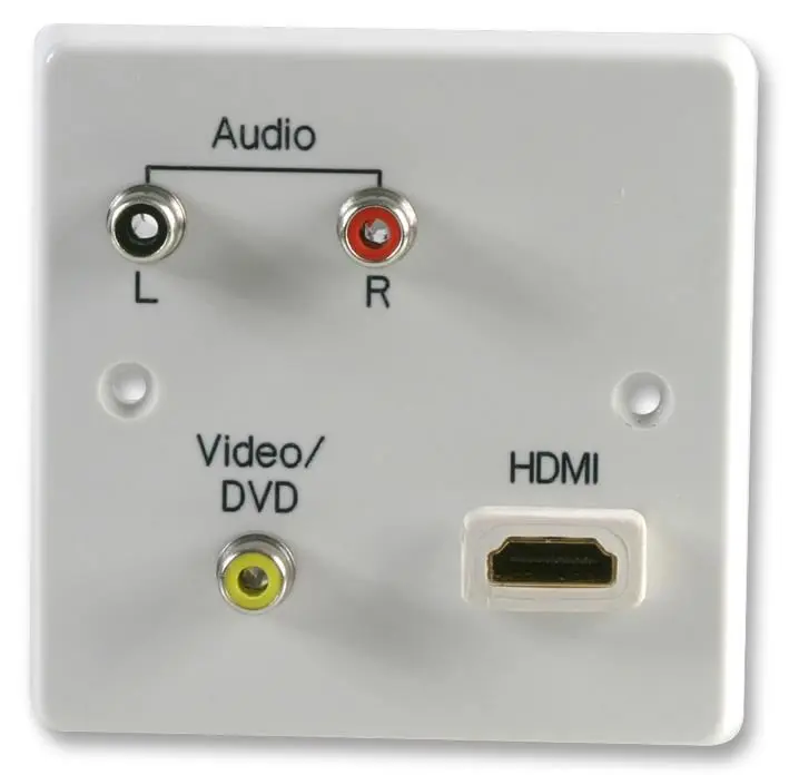 PRO SIGNAL Placa frontal AV 1-Gang con conector HDMI hembra