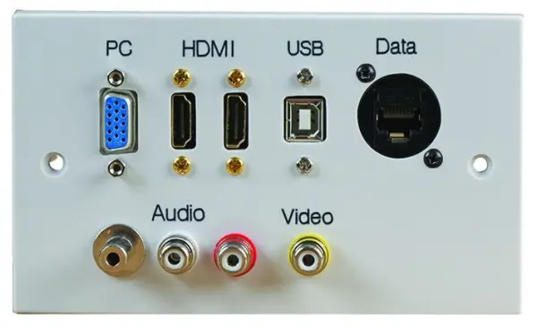 PRO SIGNAL - 2-fach HDMI Wanddose mit VGA, USB B, AV & RJ45 Anschlüssen