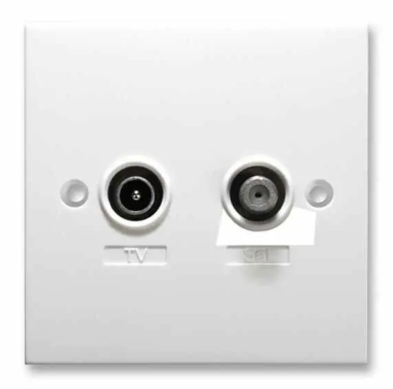 Antiference לוח קיר מקרן UHF SAT לטלוויזיה, FM, DAB