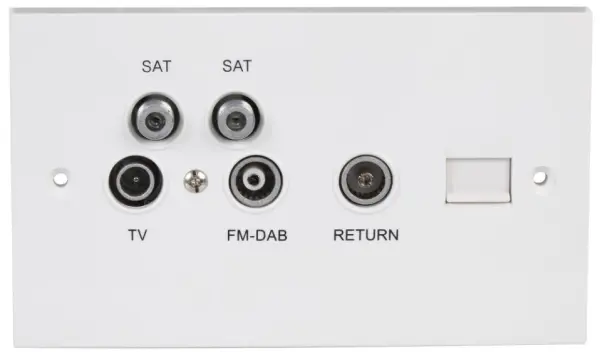 BLAKE UK Placa de Saída Quadrupla, SAT1/SAT2/TV/FM & DAB com Retorno e Telefone