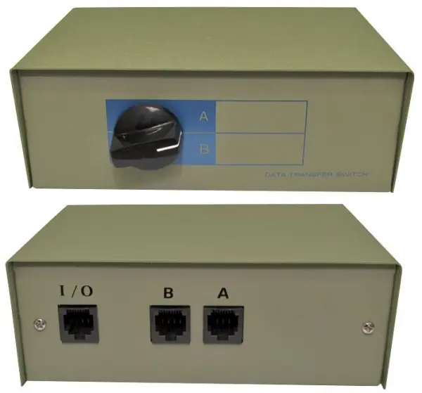 PRO SIGNAL 2-Way RJ45 Ethernet Switch Box