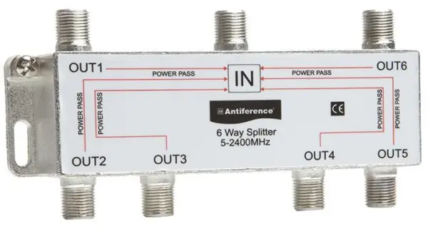 ANTIFERENCE מפצל 6 יציאות מסוג F לסביבה פנימית - סדרה 75