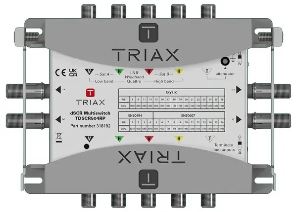 TRIAX TdSCR 504 RP dSCR Multiswitch 5 Inputs 4 Outputs