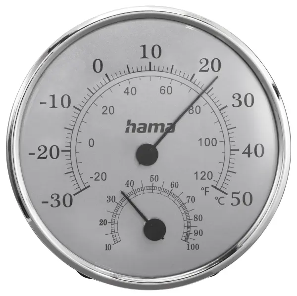 Saipan Analogue Thermo Hygrometer