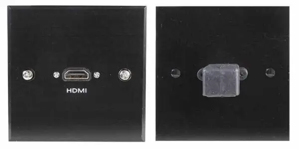 PRO SIGNAL HDMI Wandplaat, Zwart