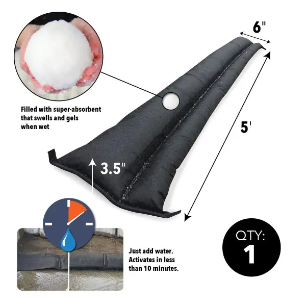 Quick Dam QD65-1 Water Activated Flood Barrier, 1.5m/5ft (Single)