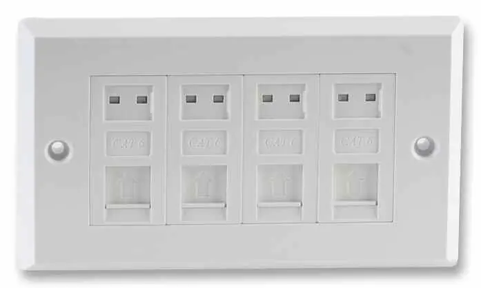 Pro Signal 4-Port Cat6 RJ45 Socket Faceplate, 86mm x 147mm