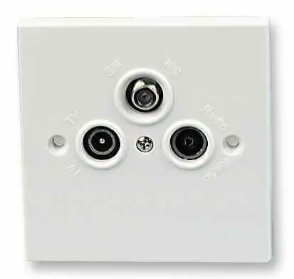 TRIAX TV、FM、衛星トリプレックスソケット 白色