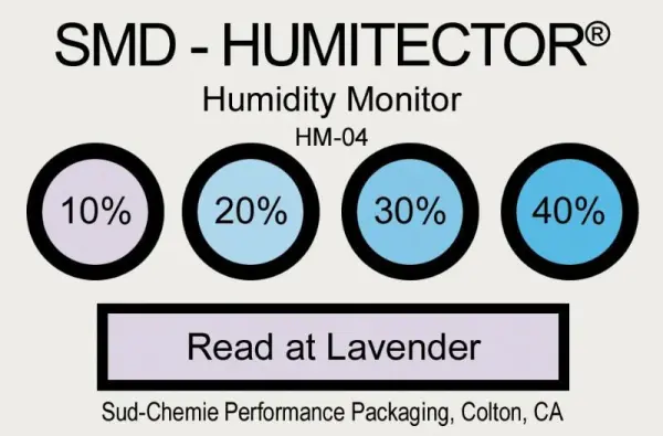 Desco SMD Humitector 4-Spot Humidity Indicator Card 2x3 Inch