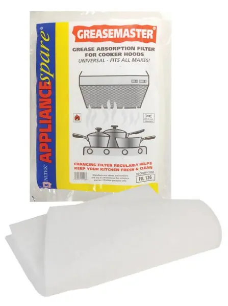 HiLo Universeel Vetfilter Afzuigkap 1200x500mm