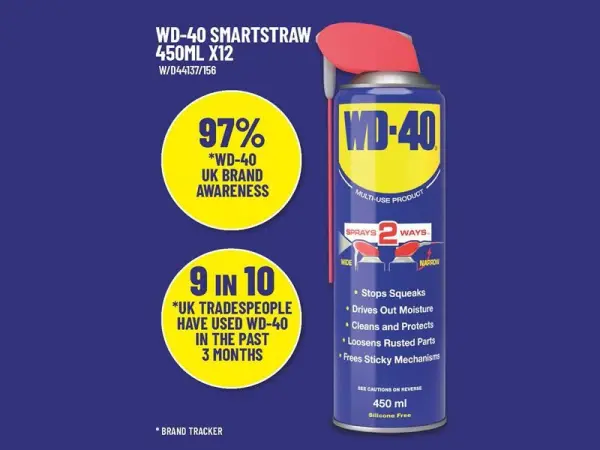 WD-40® - WD‑40® Pelbagai Guna Smart Straw 450ml Kotak 12