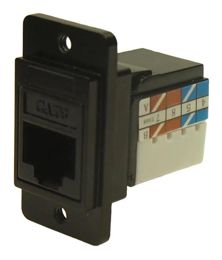 CLIFF - Dual Entry Connector RJ45 Cat6 Adhayac (Fráma Miotalach Dubh)