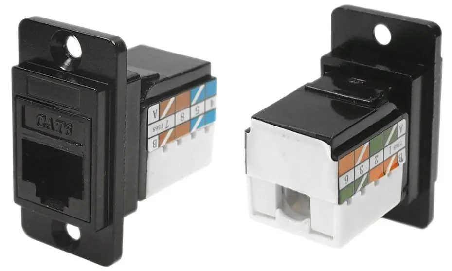 CLIFF Dual Entry Dunne RJ45 Cat6 naar IDC Doorvoerconnector, Zwart Metalen Omlj