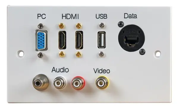 PRO SIGNAL 2-voudige HDMI wandplaat met VGA, USB A, AV & RJ45