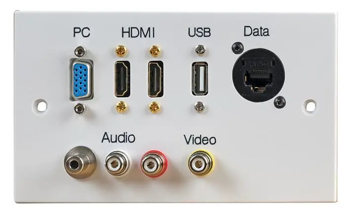 Plaque murale double PRO SIGNAL avec HDMI, VGA, USB A, AV et RJ45