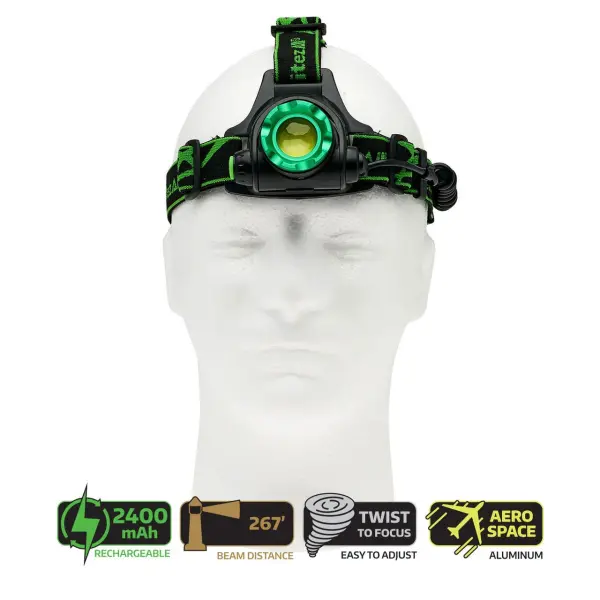 LitezAll 25188 Rechargeable Head Torch, 1300 Lumens