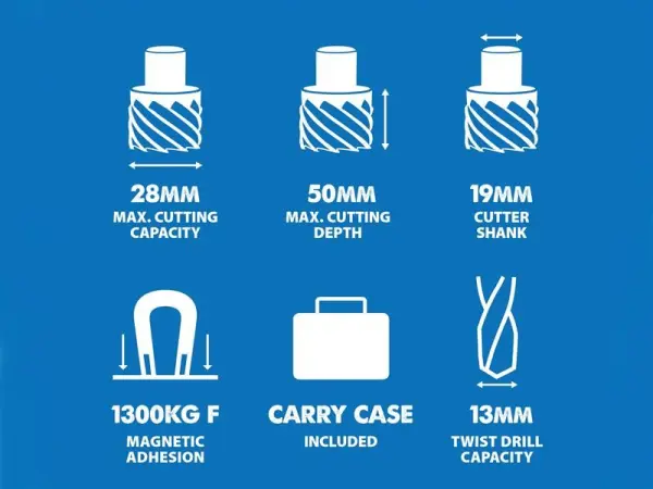 Evolution - EVOMAG28 Gerudi Magnet 1200W 110V