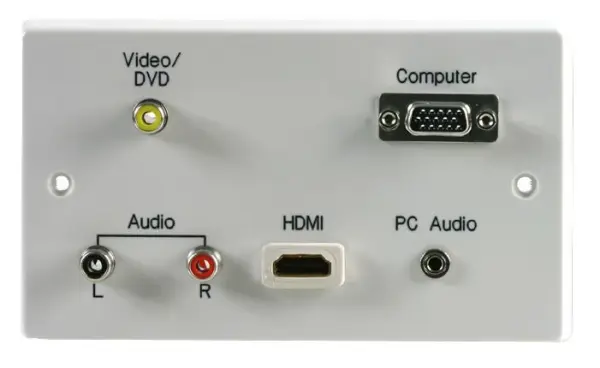PRO SIGNAL לוח קיר מולטימדיה 2-כניסות עם HDMI וחיבורי אודיו-וידאו
