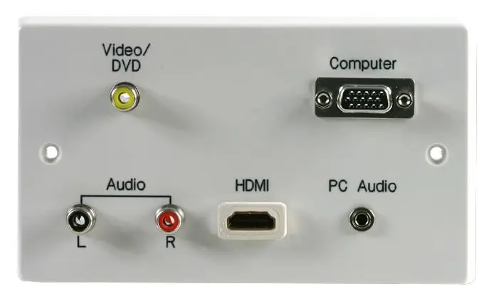 PRO SIGNAL - Plat Dinding Multimedia 2-Gang dengan Penyambung HDMI Female ke F