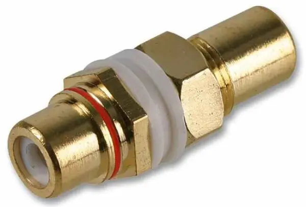 Pro Signal Phono Adapter Chassisbevestiging