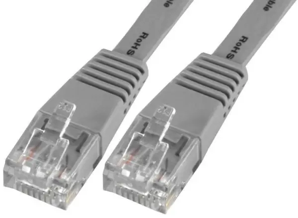Pro Signal Grey Flat Cat6 UTP Ethernet Cable, 1m