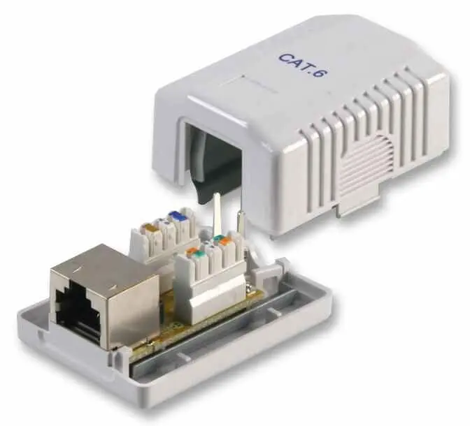 PRO SIGNAL Cat6 RJ45 Afgeschermde Inbouwdoos met 1 Poort