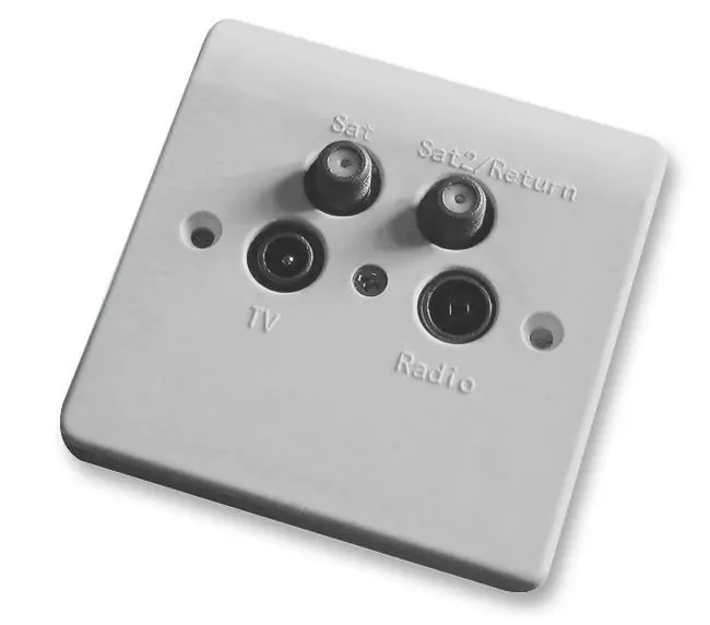 Global Communications TV/FM/DAB & 2 Satellite Quad Wall Plate, White