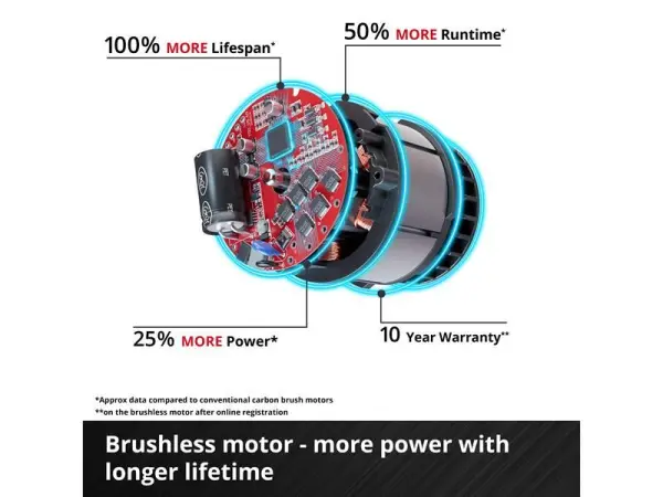 Einhell TP-CW 18/260-C Li BL Impact Wrench, 18V, Bare Unit